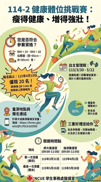 114-2健康體位挑戰賽活動海報