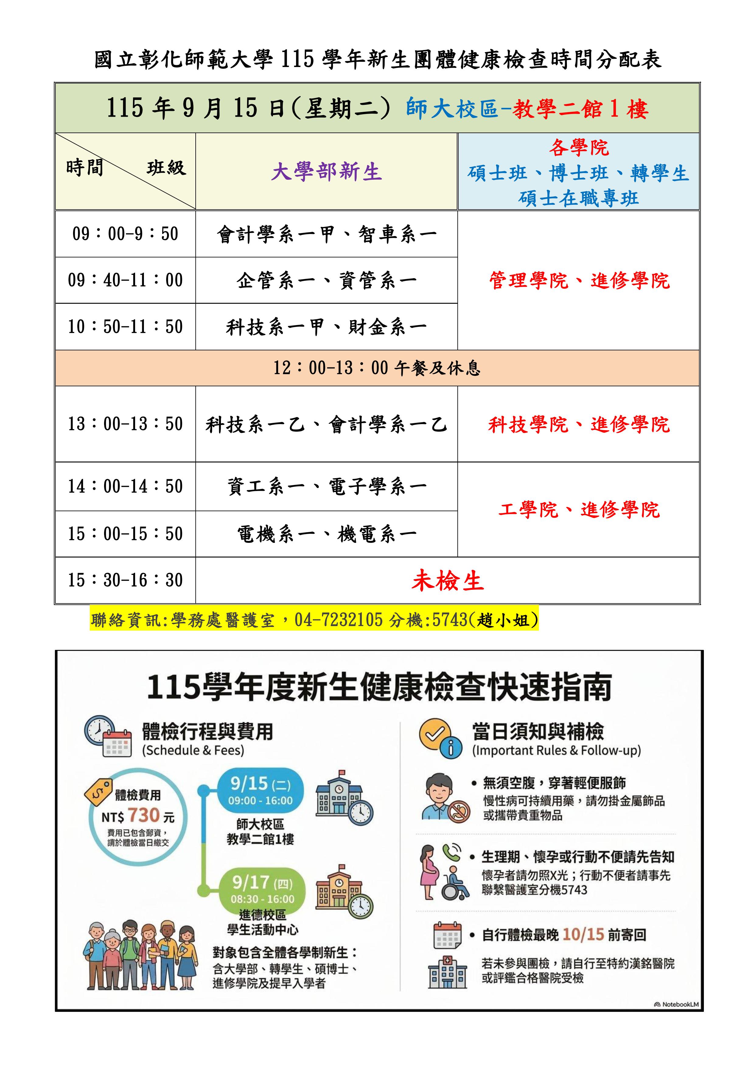 115新生健康檢查（師大）