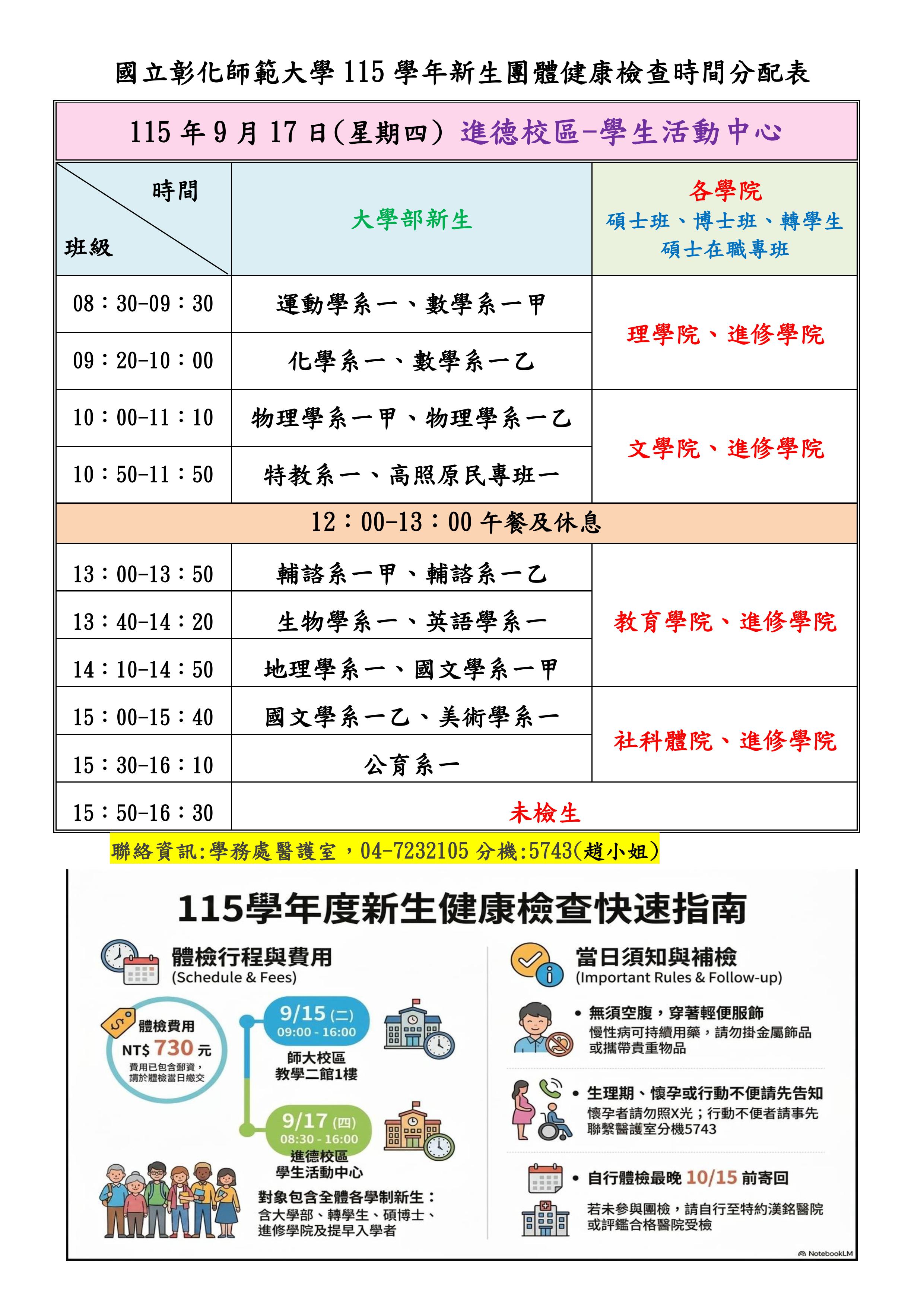 115新生健康檢查（進德）